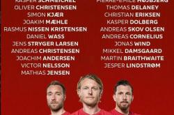 开云体育在线登录-包含丹麦勇夺瑞典，晋级前景变数不大的词条