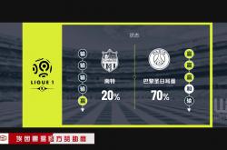 开云体育平台-南特盘平巴黎圣日耳曼，互交白卷的简单介绍