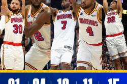 开云体育平台-勇士队将对阵骑士，挑战主场实力对决全力以赴的简单介绍