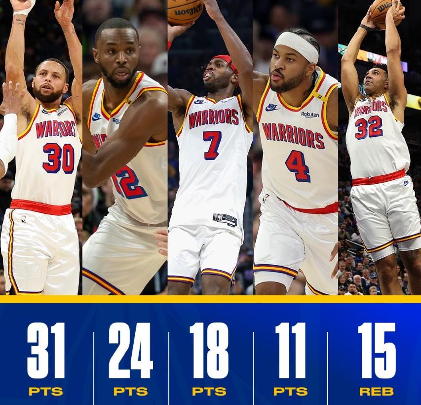 勇士队将对阵骑士，挑战主场实力对决全力以赴的简单介绍