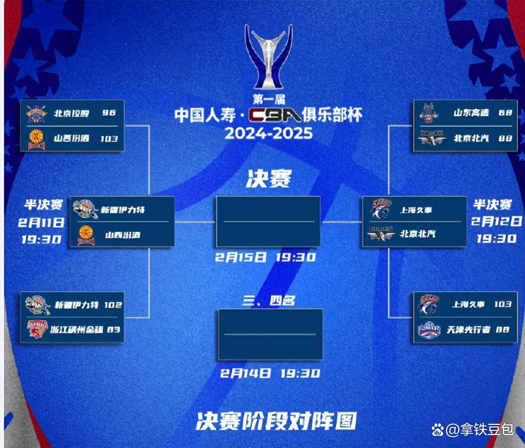 关于决胜技巧揭晓谁能破局逆袭闯入四强的信息