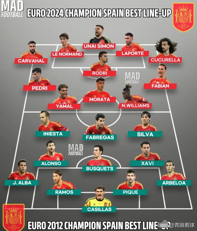 西班牙联赛冠军争夺战进入白热化阶段 西班牙联赛冠军争夺战进入白热化阶段