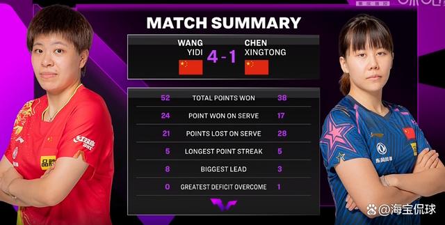 紧张角逐！双方战力不相上下的简单介绍