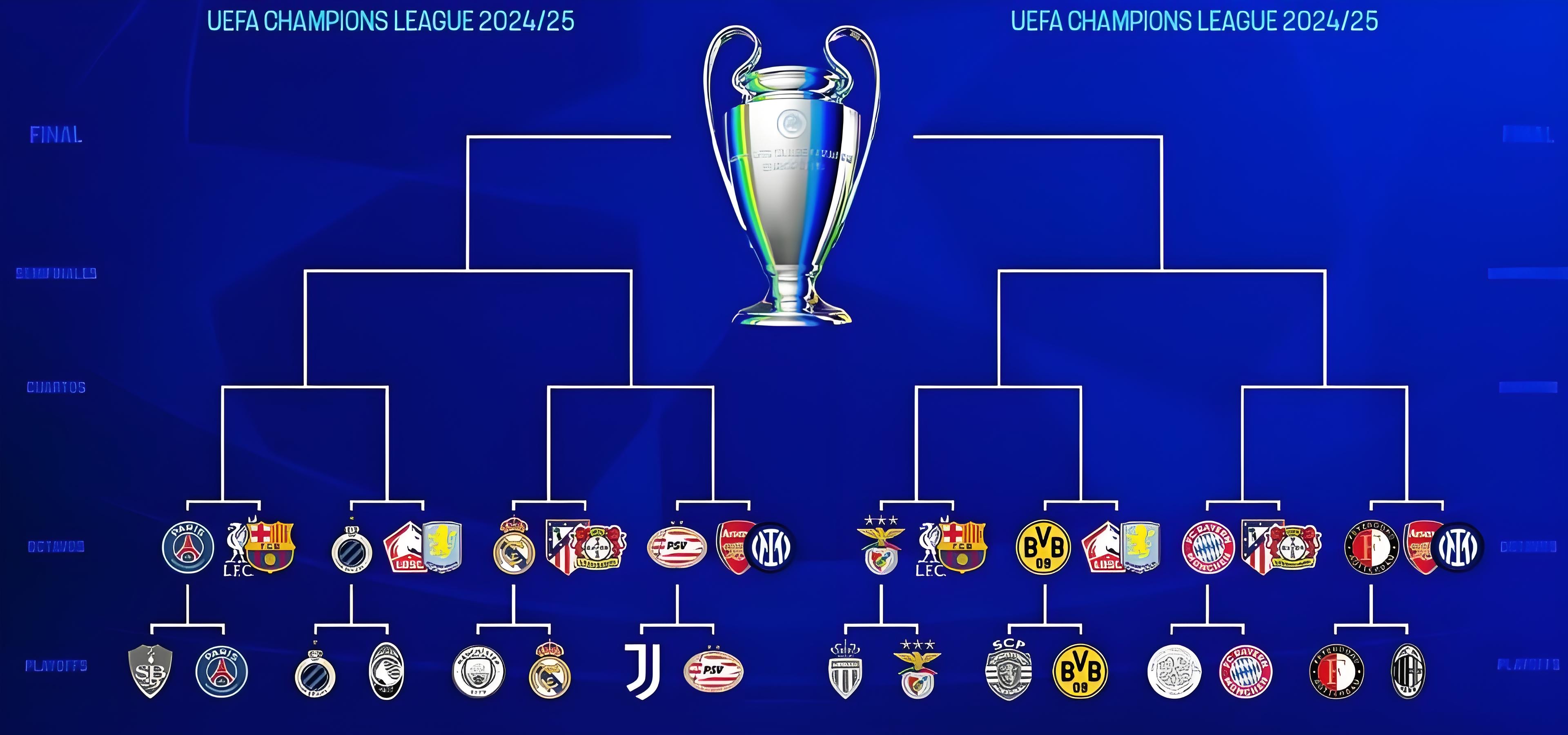 皇马大胜晋级,欧冠半决赛之路坦途的简单介绍 皇马大胜晋级,欧冠半决赛之路坦途的简单介绍