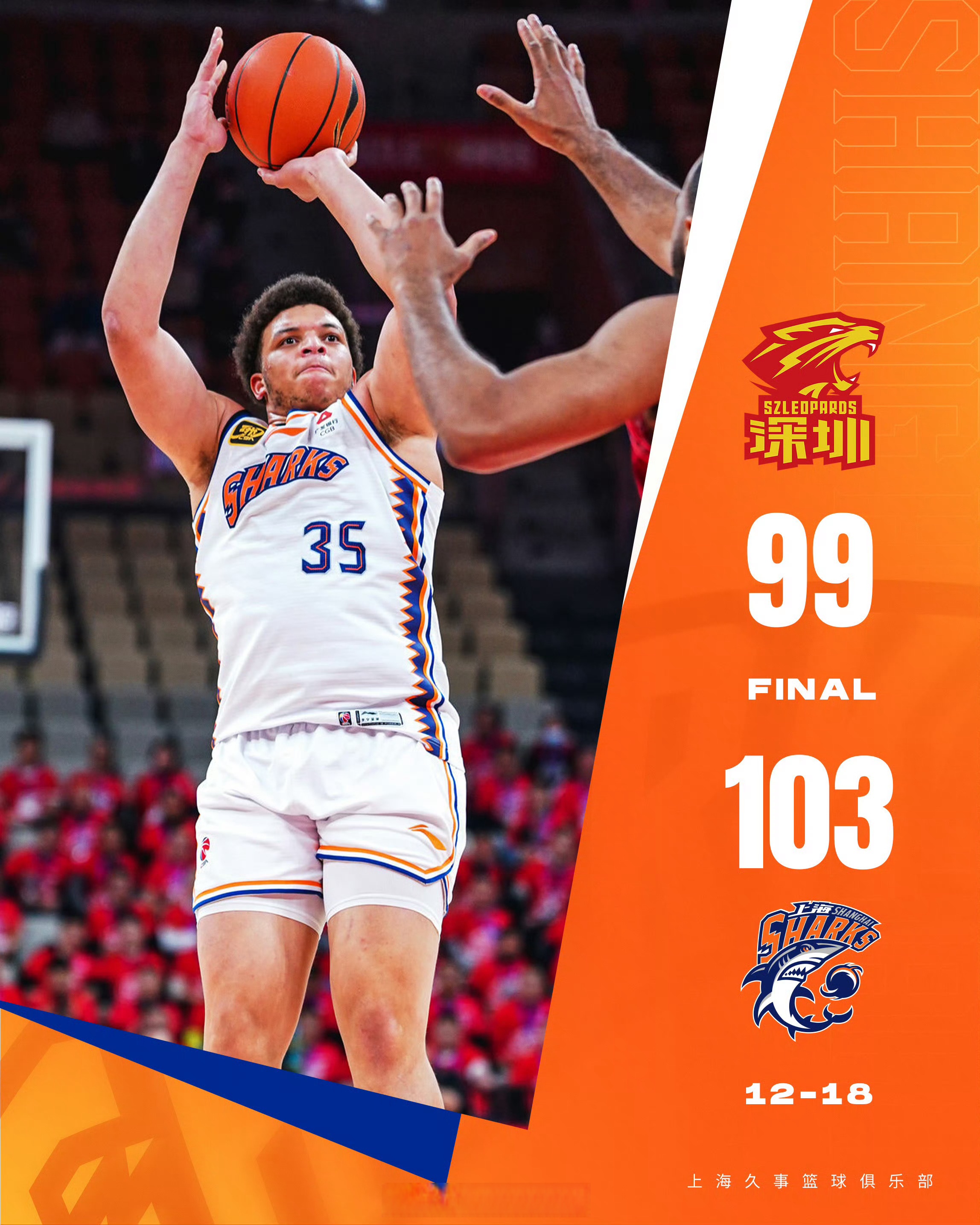 上海队引进外援,实力得到提升 上海队引进外援,实力得到提升