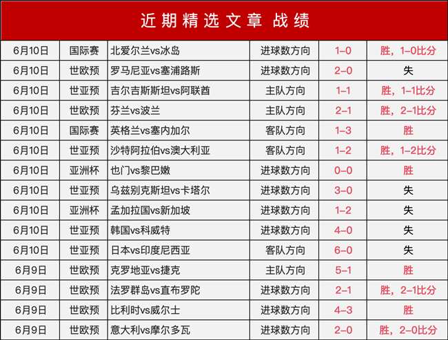 强强对话,谁能把握机会,率先得分?的简单介绍 强强对话,谁能把握机会,率先得分?的简单介绍