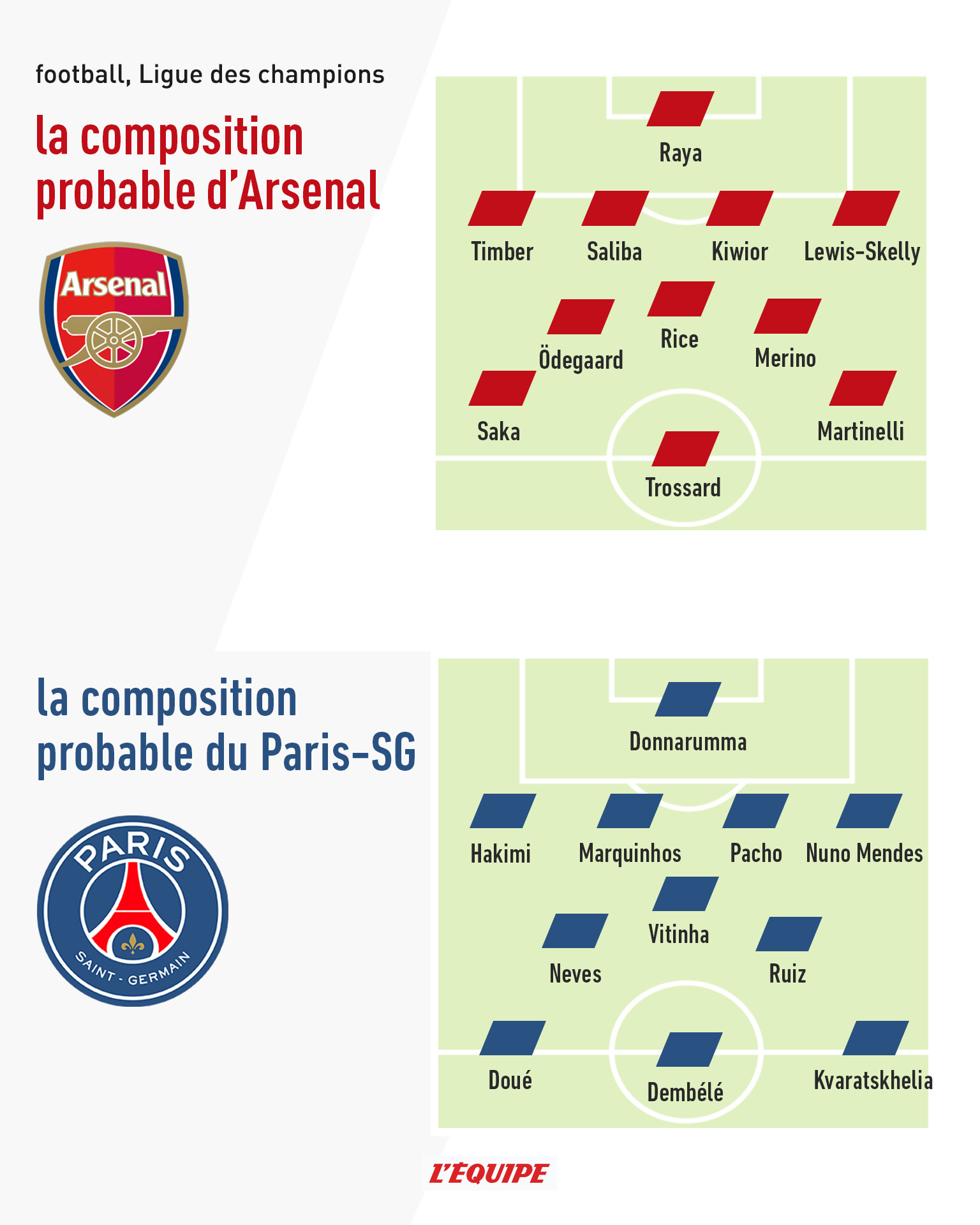巴黎新签约中场被誉为梅西接班人,或将成球队中流砥柱的简单介绍 巴黎新签约中场被誉为梅西接班人,或将成球队中流砥柱的简单介绍