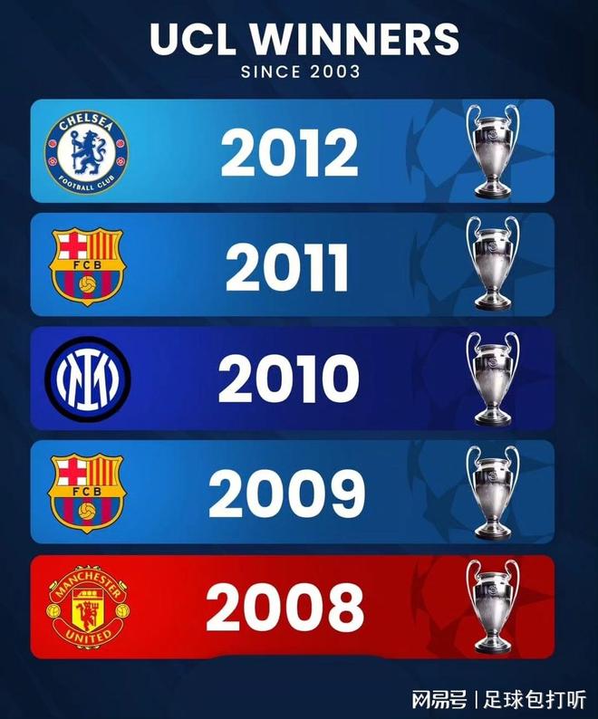 欧洲篮球联赛冠军诞生,巴塞罗那夺得冠军头衔 欧洲篮球联赛冠军诞生,巴塞罗那夺得冠军头衔