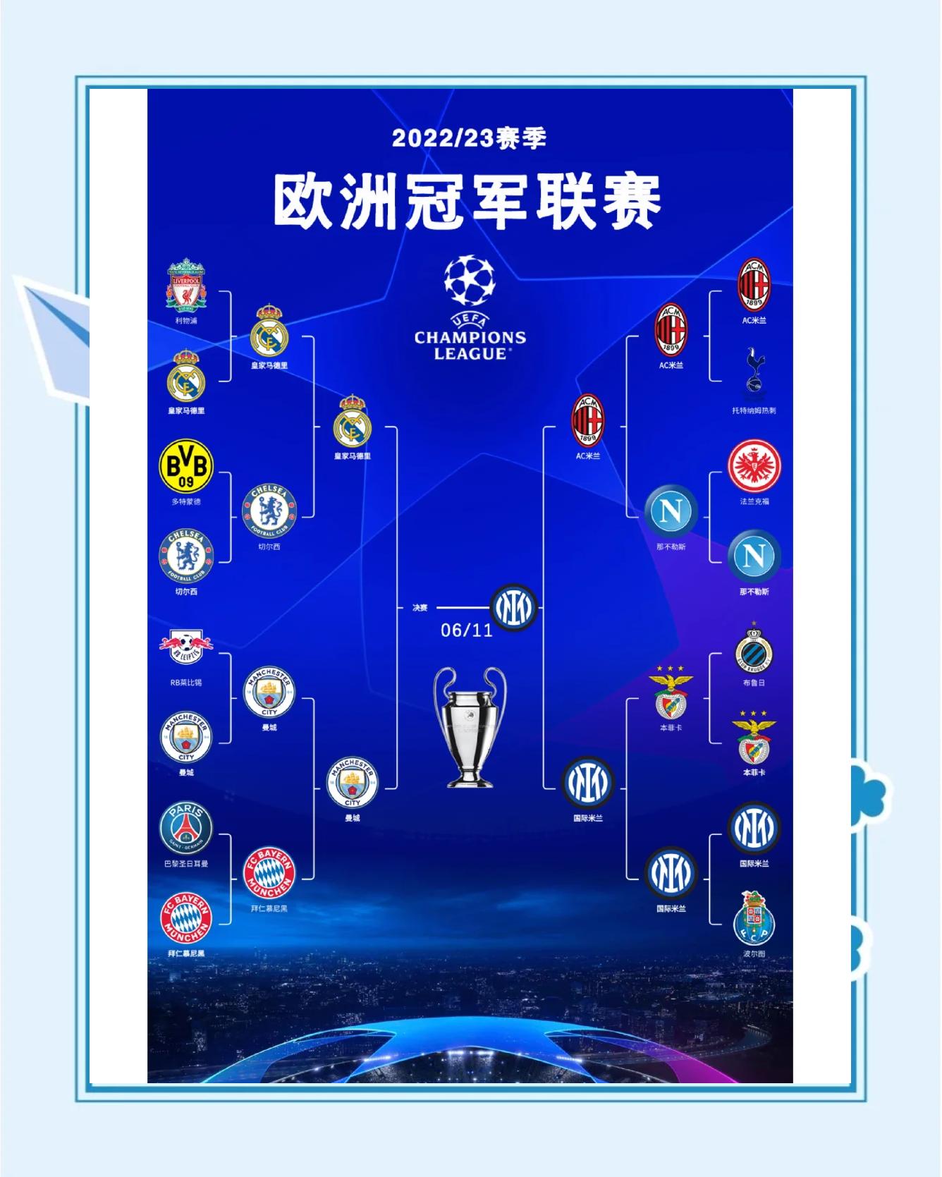 包含皇马客场战胜国际米兰,欧冠出线前景良好的词条 包含皇马客场战胜国际米兰,欧冠出线前景良好的词条