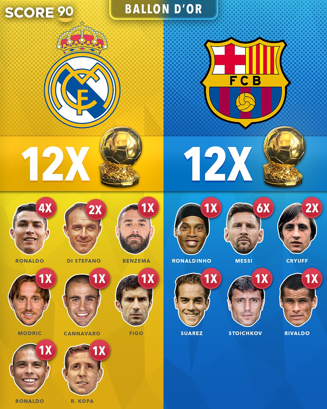 包含皇家马德里主场豪取三分金靴扬名的词条 包含皇家马德里主场豪取三分金靴扬名的词条