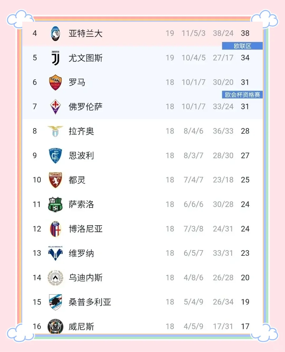 亚特兰大击败切沃,紧咬意甲前四位置的简单介绍 亚特兰大击败切沃,紧咬意甲前四位置的简单介绍