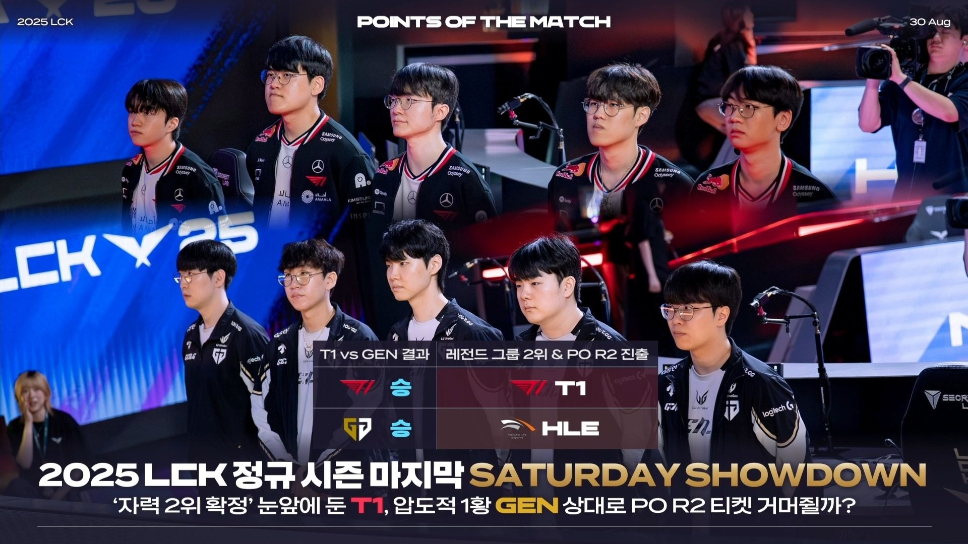 T1与GEN的对决，谁才是LCK最强代表？